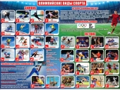 Плакат "Олимпийский виды спорта" Формат А2