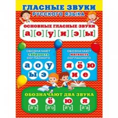 Плакат "Гласные звуки русского языка" Формат А2