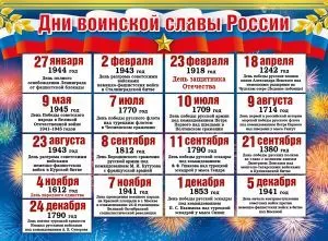 Плакат "Дни Воинской Славы России" Формат А2