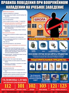 Плакат "Правила поведения при вооружённом нападении на учебное заведение" Формат А2