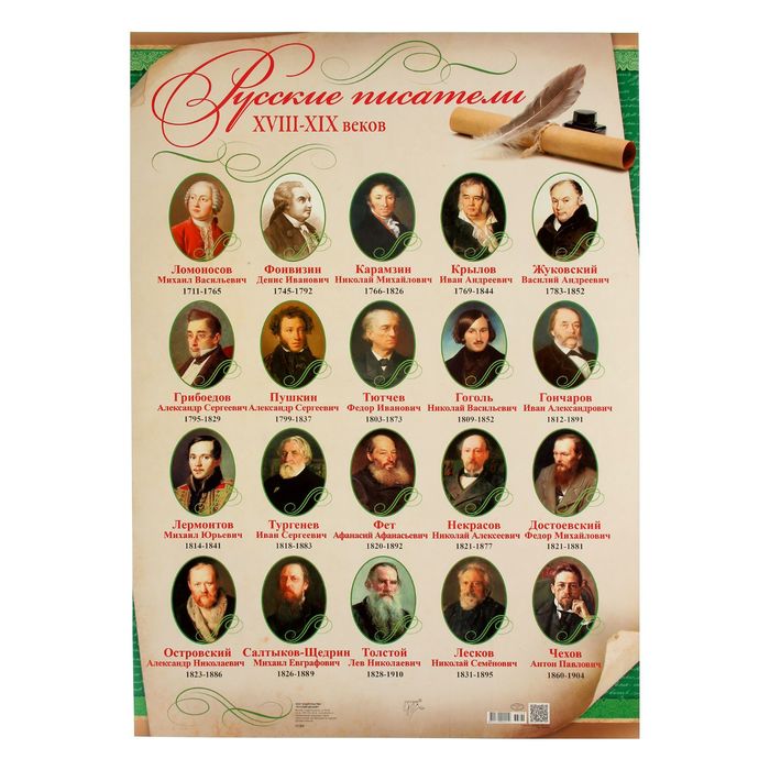Плакат "Русские писатели XVIII-XIX веков" Формат А2