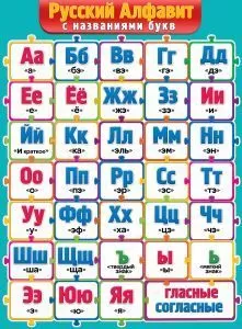 Плакат "Русский алфавит с названиями букв" Формат А2