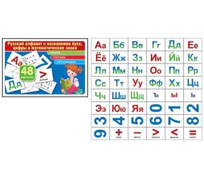 Набор карточек "Русский алфавит с названиями букв, цифры и математические знаки"