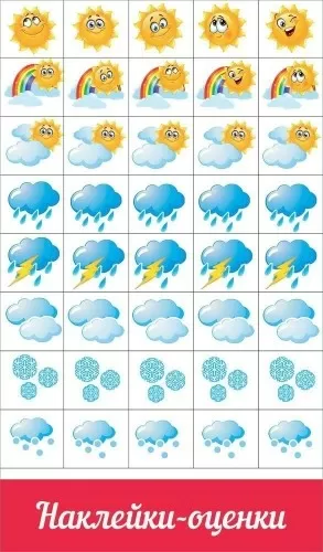 Наклейки поощрительные "Погода" Формат А6
