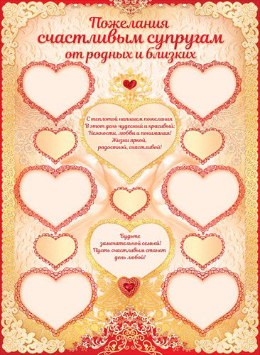 Плакат "Пожелания счастливым супругам от родных и близких"  Формат А2