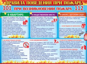 Плакат "Правила поведения при пожаре" Формат А2