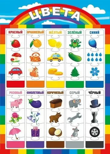 Плакат-мини "Цвета" Формат А4 Плакат-мини "Цвета" Формат А4