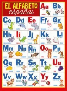 Плакат "Испанский алфавит" Формат А2