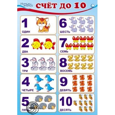 Мини-плакат "Счет до 10" Формат А4.
