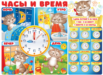 Плакат "Часы и время" Формат А2