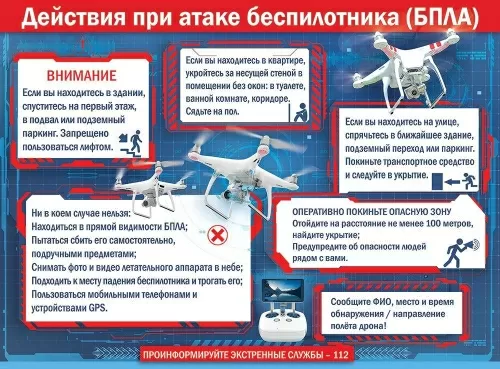 Плакат "Действия при атаке беспилотника (БПЛА) Формат А2