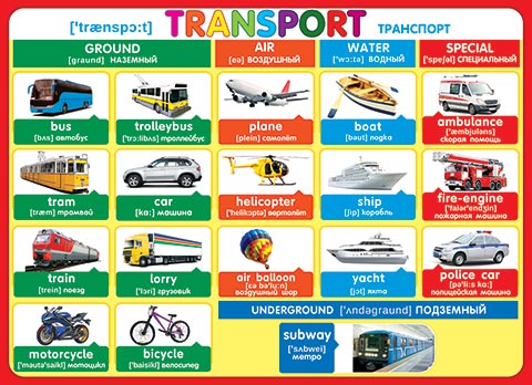 Плакат "Транспорт" английский язык Формат А2
