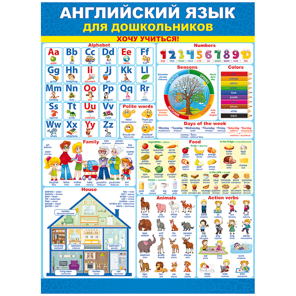 Плакат "Английский язык для дошкольников "Хочу учиться!" Формат А2