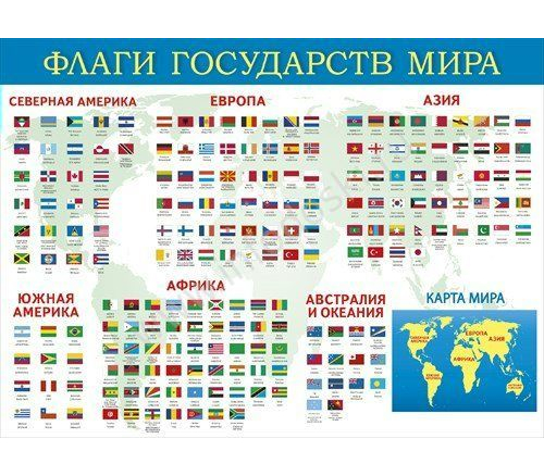 Плакат "Флаги государств мира" Формат А2