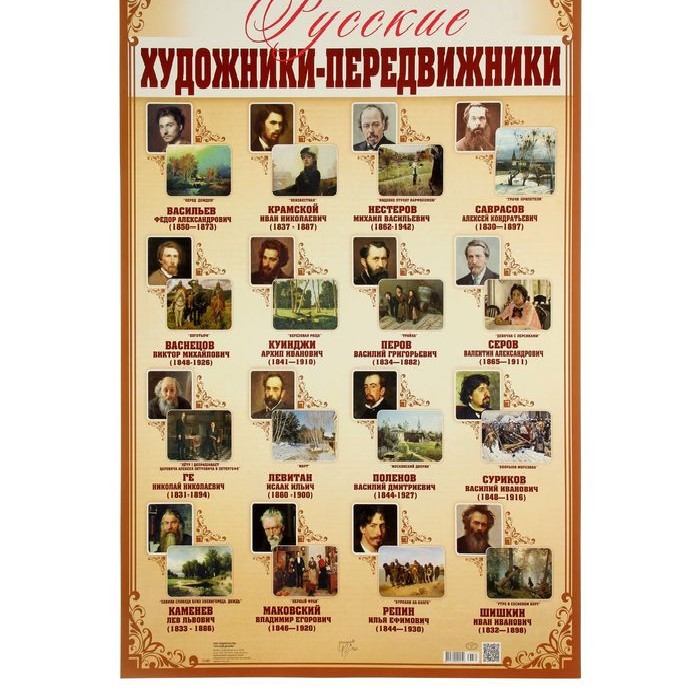 Плакат "Русские художники-передвижники" Формат А2