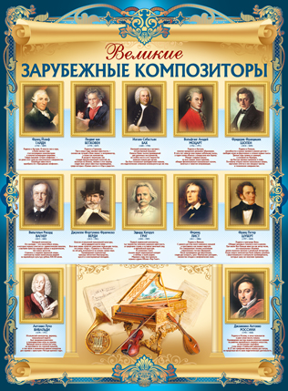 Плакат "Великие зарубежные композиторы" Формат А2