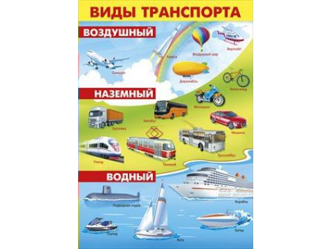 Плакат "Виды транспорта" Формат А2