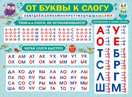 Плакат "От буквы к слогу" Формат А2