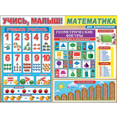 Плакат "Учись, малыш! Математика" для дошкольников Формат А2