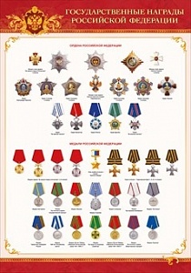 Плакат "Государственные награды Российской Федерации" Формат А2