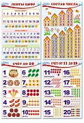 Комплект позновательных мини-плакатов "Математика" Формат А4