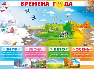 Плакат "Времена года" Формат А2