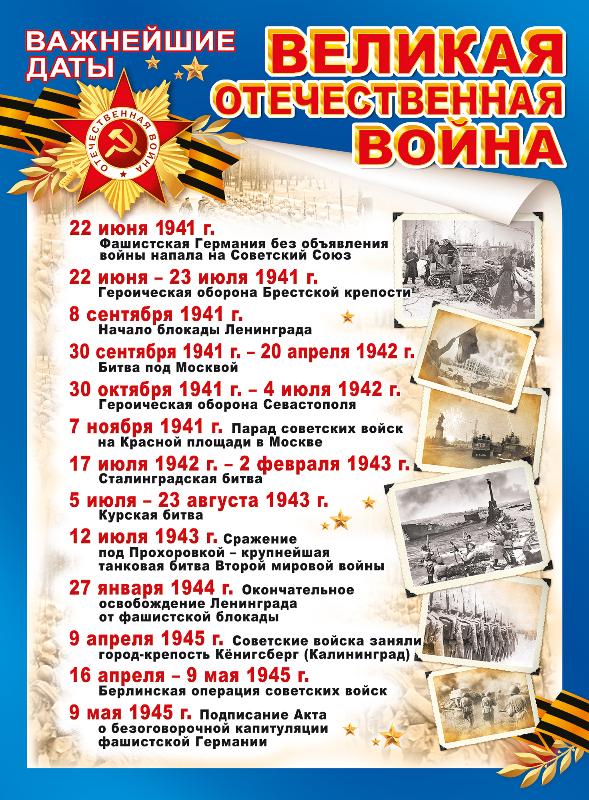 Плакат "Великая Отечественная война. Важнейшие даты" Формат А2