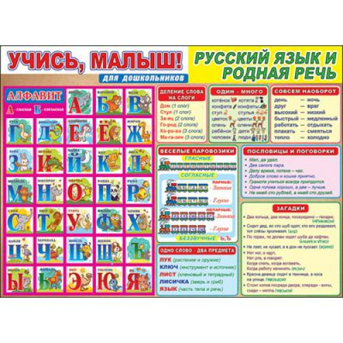 Плакат "Учись, малыш! для дошкольников. Русский язык и родная речь" Формат А2