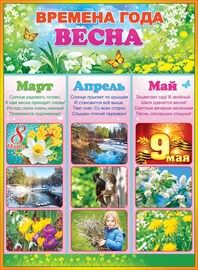 Плакат "Времена года. Весна" Формат А2