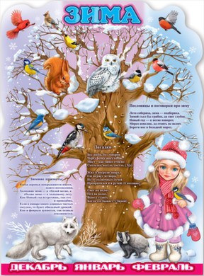 Плакат "Зима" Формат А2