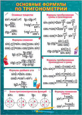 Плакат "Основные формулы по тригонометрии" Формат А2