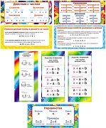 Комплект карточек-закладок шпаргалок для начальной школы (8 штук)