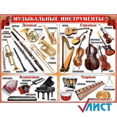 Купить Плакат "Музыкальные инструменты" Формат А2 оптом - Лига поздравлений