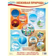 Плакат "Неживая природа" Формат А2