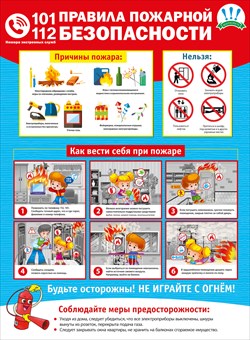 Плакат "Правила пожарной безопасности" Формат А2