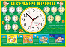 Плакат "Изучаем время" Формат А2